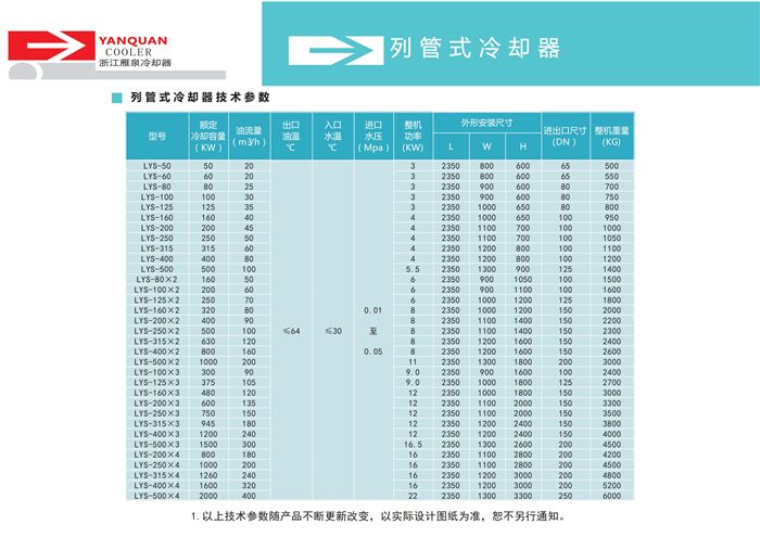 1-新标准变压器强油循环冷却器_00.jpg