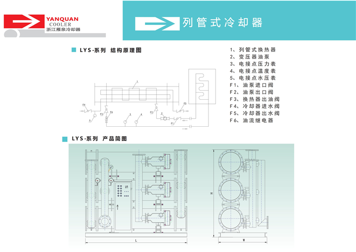 1-新标准变压器强油循环冷却器_01.jpg